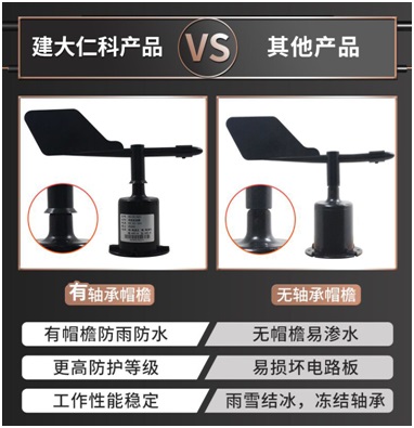 聚碳風(fēng)向傳感器和聚碳風(fēng)速傳感器與其他產(chǎn)品對(duì)比圖