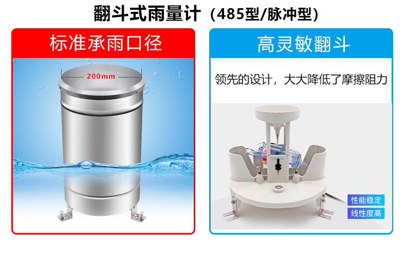 翻斗式雨量計特色